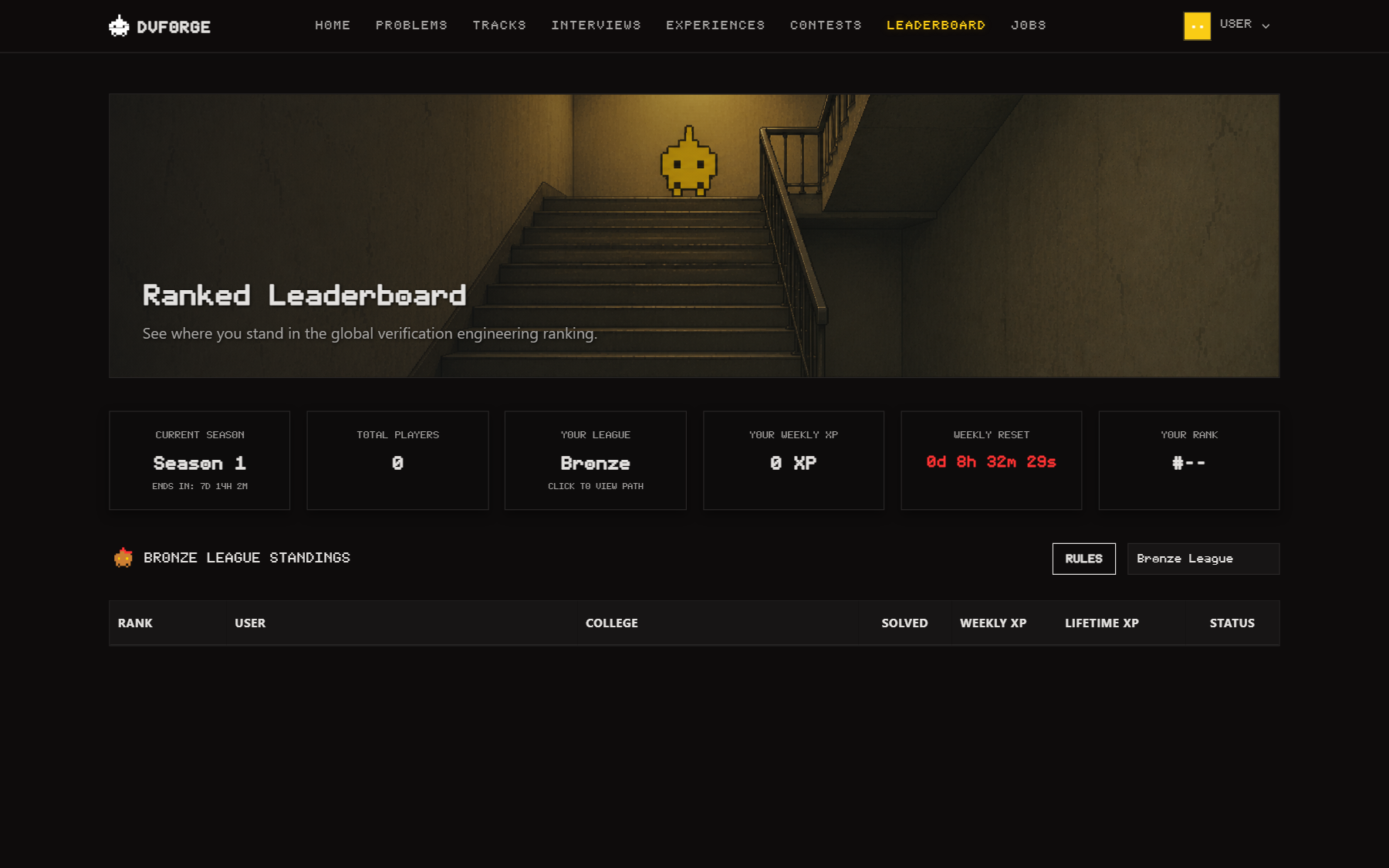 Competitive Leaderboard